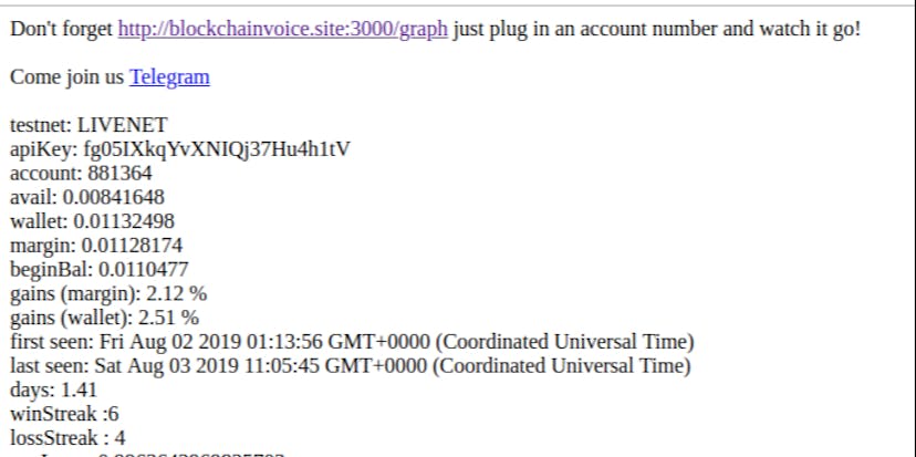 /bot-stable-and-other-launch-notes-csvd334z4 feature image