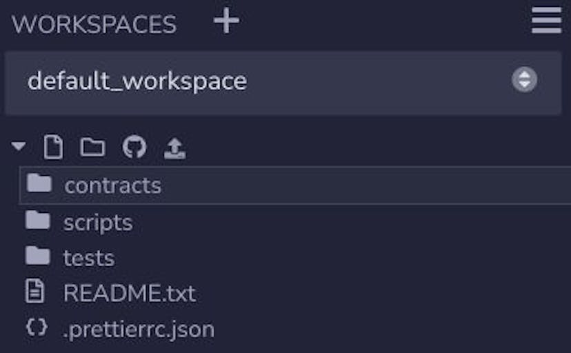 L'espace de travail par défaut