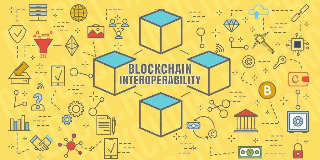 /blockchain-interoperability-a-revolution-in-multiple-industries feature image