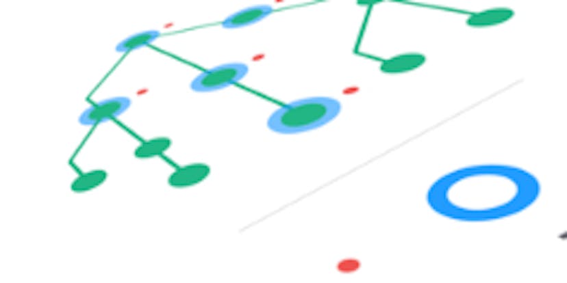 /introducing-immer-immutability-the-easy-way-9d73d8f71cb3 feature image