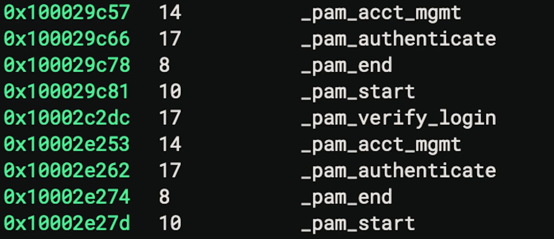 Pic. Imported PAM symbols.