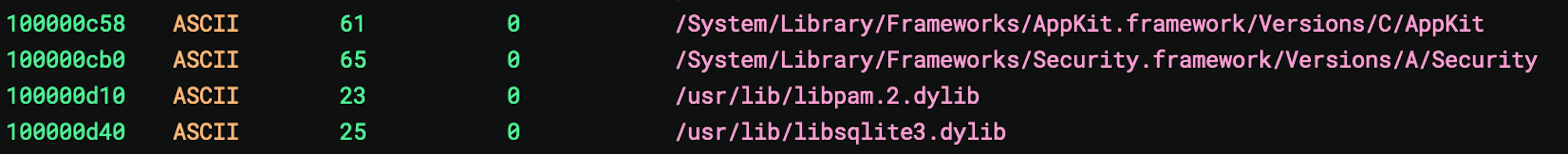 Pic. Load commands / imported dylibs in the core: AppKit, Security.framework, /usr/lib/libpam.2.dylib, /usr/lib/libsqlite3.dylib