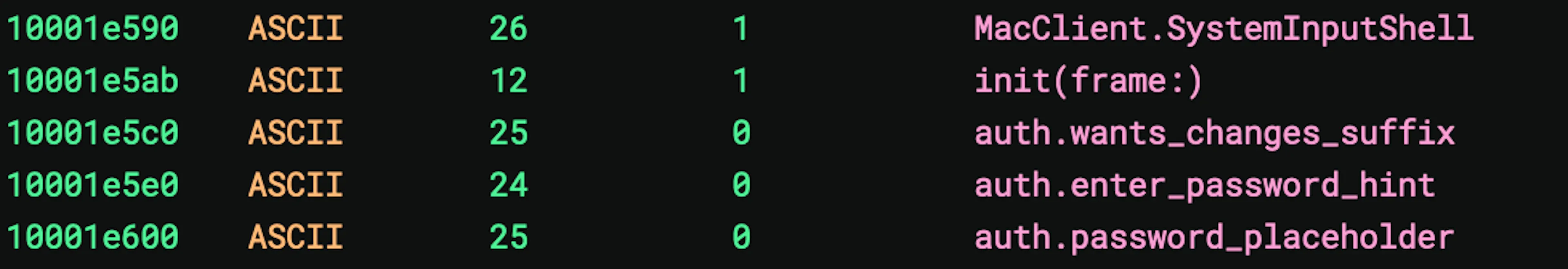 Pic. AppKit prompt class MacClient.SystemInputShell and the auth.* localization keys