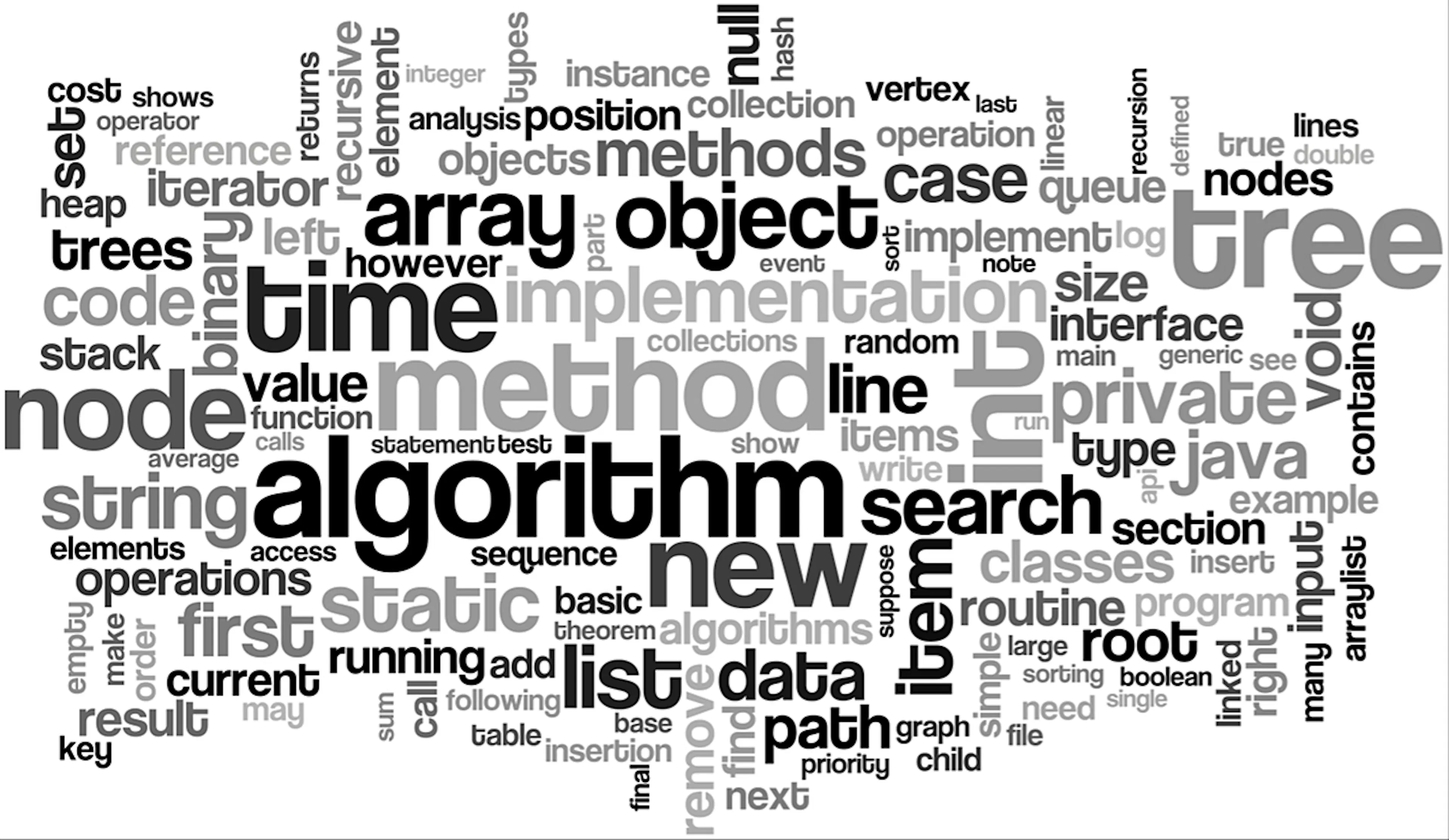 Learn Repo's image-b0446