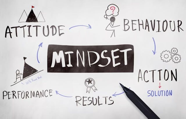 /10-entrepreneurial-mindset-notes feature image