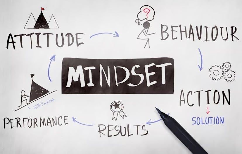 /10-entrepreneurial-mindset-notes feature image