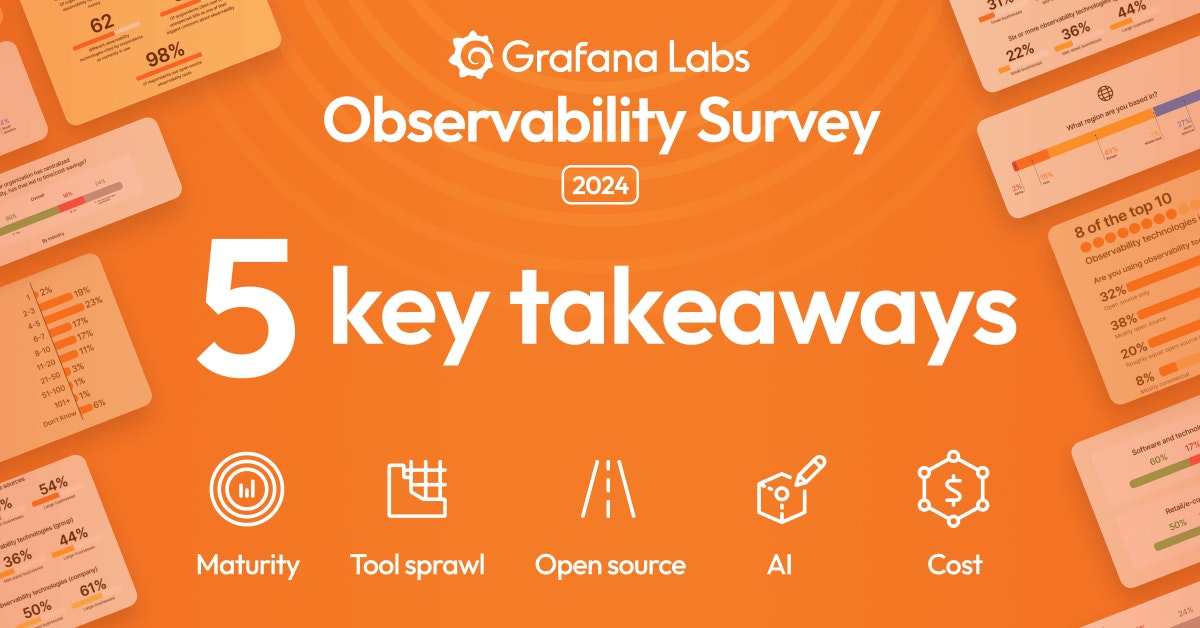 featured image - Gözlemlenebilirlik Ortamında Gezinme: Grafana Labs'ın 2024 Araştırmasından Önemli Noktalar