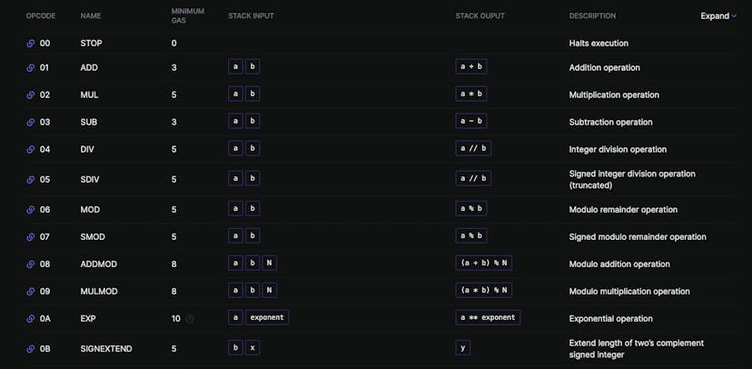 /evm-puzzles-learn-ethereum-by-solving-interactive-puzzles feature image