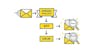 atozcybersecurity