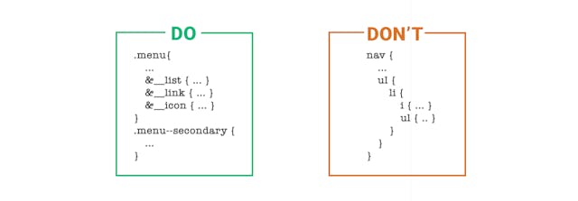 /css-design-patternsblock-element-modifiers-qk9e36ut feature image
