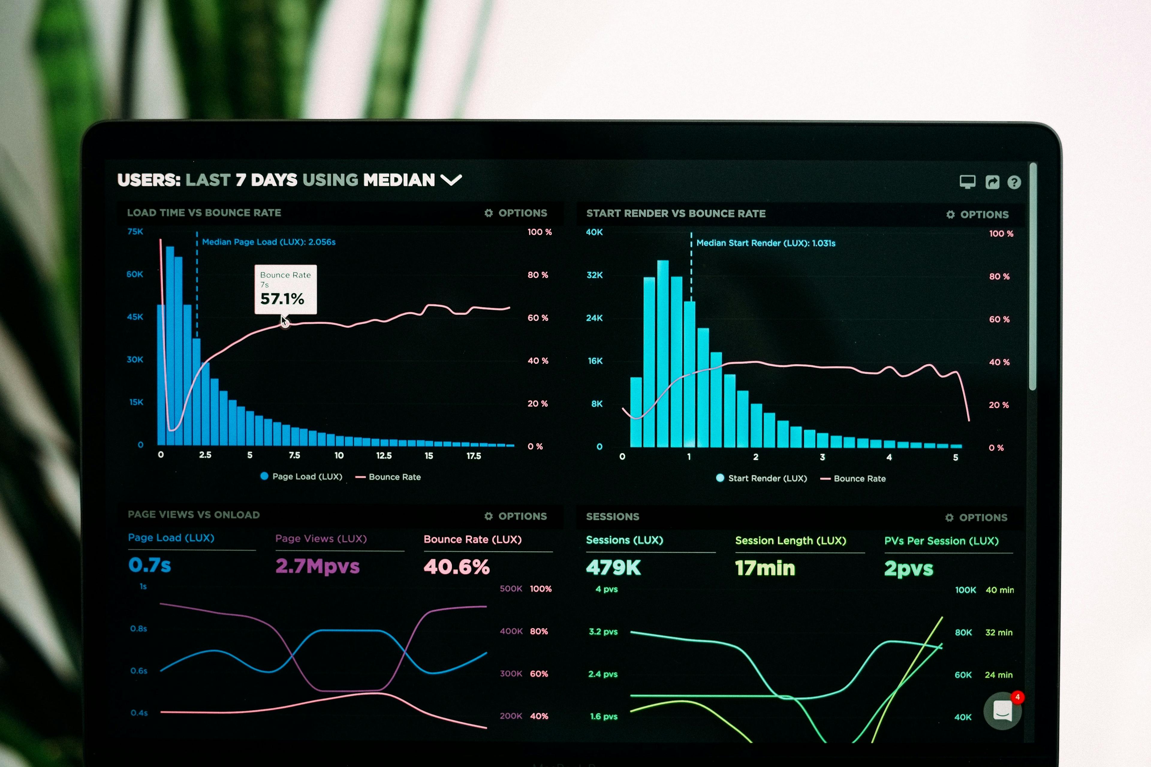 /top-3-free-javascript-libraries-for-data-visualization feature image