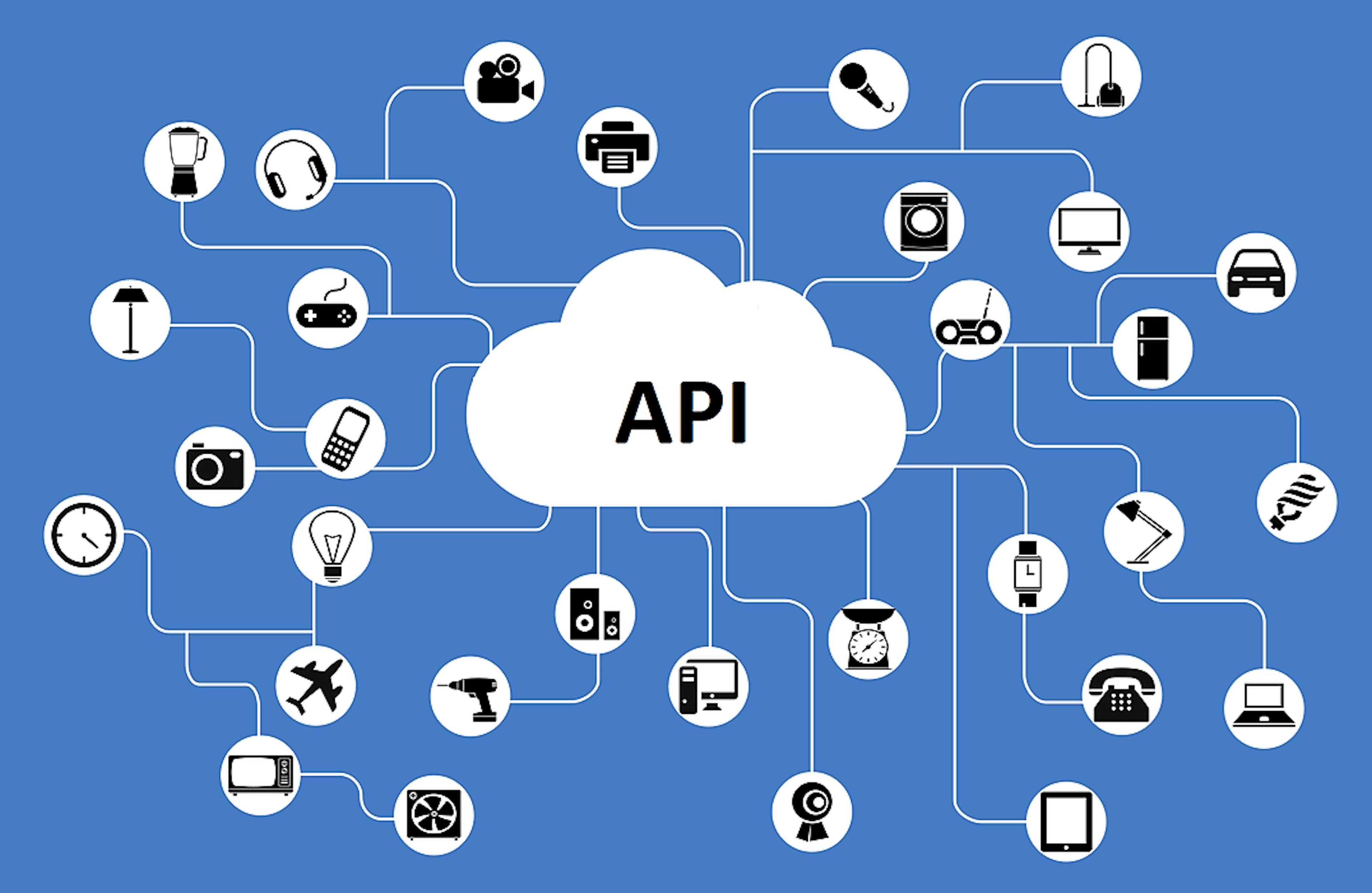 featured image - API First Development Approach And How It Can Help to Your Business