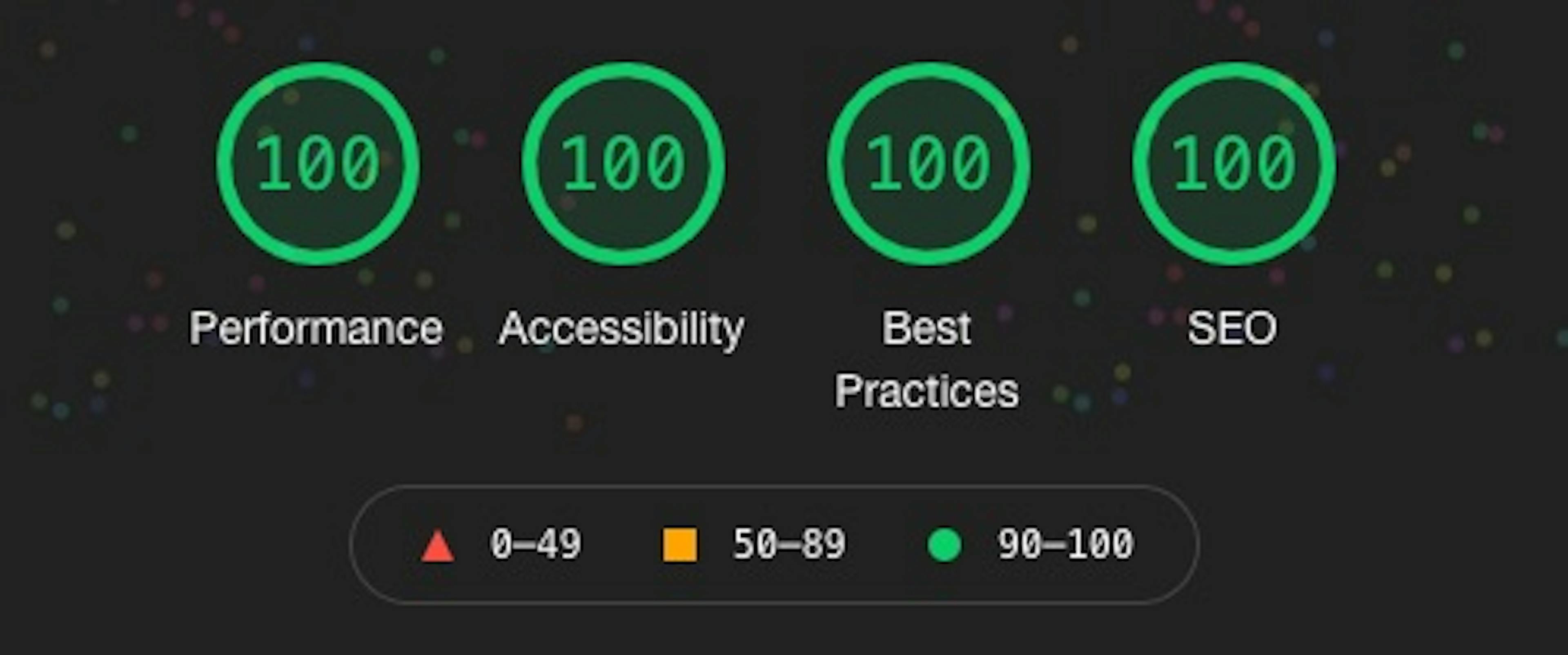 /how-to-score-a-perfect-100-google-lighthouse-score-in-chrome-dev-tools-8v4833dx feature image