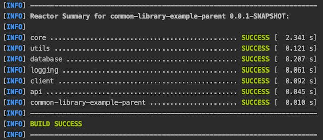 /code-sharing-in-microservice-architecture-creating-your-own-common-library feature image