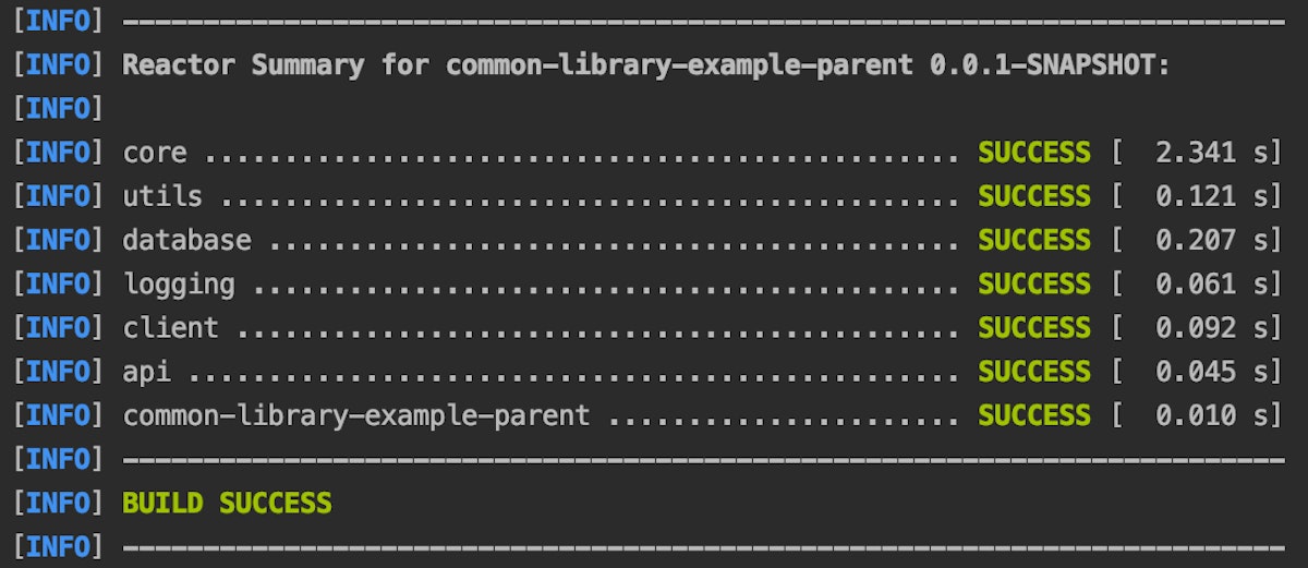 featured image - Code Sharing in Microservice Architecture: Creating Your Own Common Library