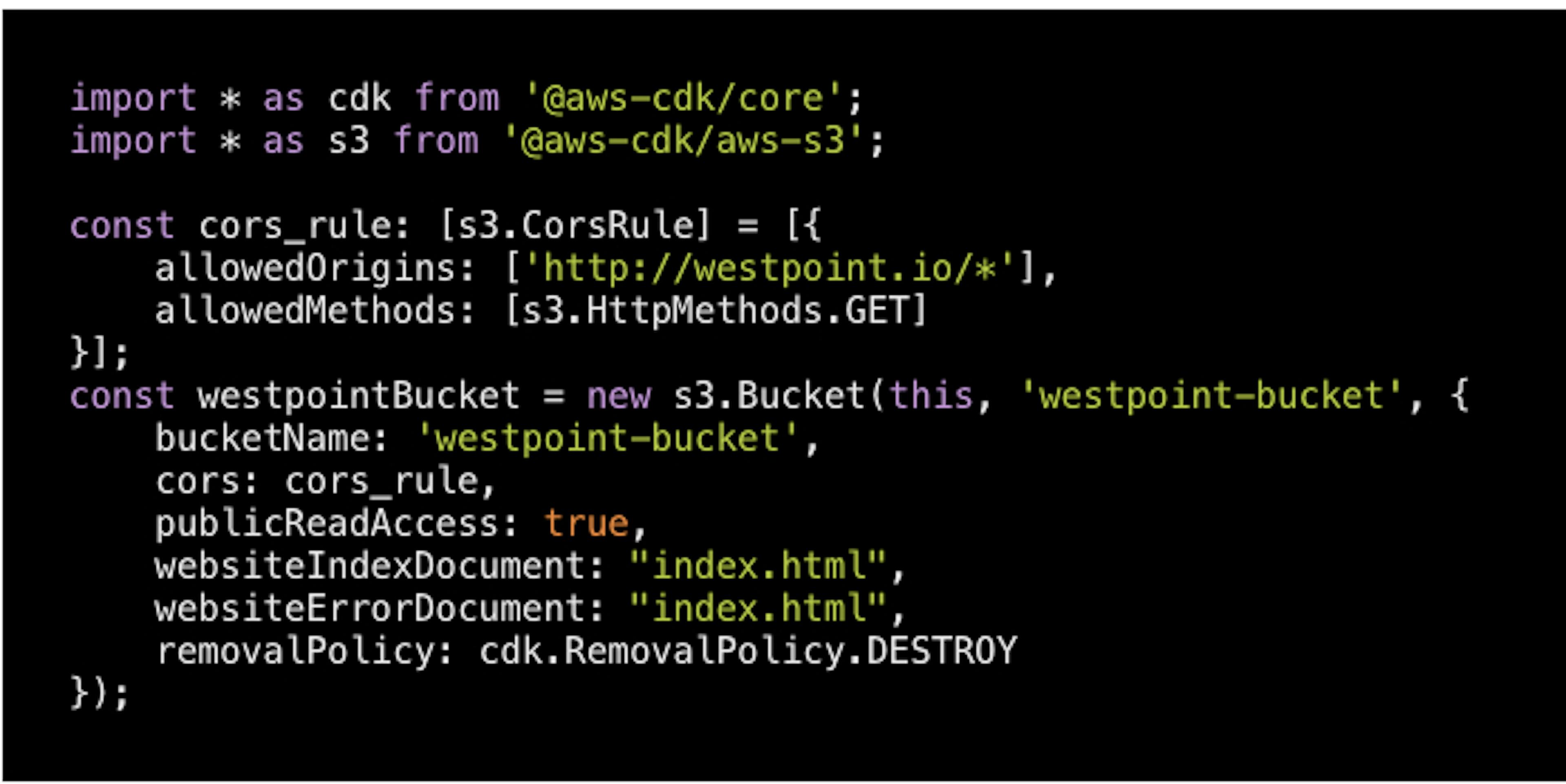 /how-aws-cdk-facilitates-the-development-process-of-aws-cloud-stacks-jyw3uvh feature image
