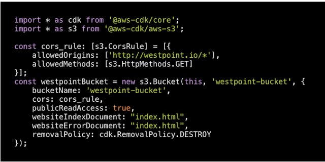 /how-aws-cdk-facilitates-the-development-process-of-aws-cloud-stacks-jyw3uvh feature image