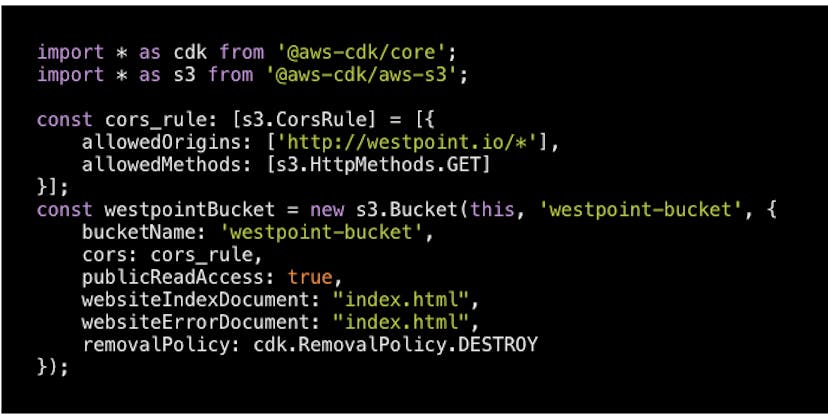 /how-aws-cdk-facilitates-the-development-process-of-aws-cloud-stacks-jyw3uvh feature image