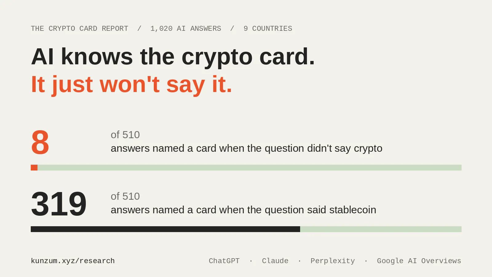 https://hackernoon.imgix.net/images/mC53AAKQ2SVfgUgsUtNv3TyWNGh1-a083g2w.png