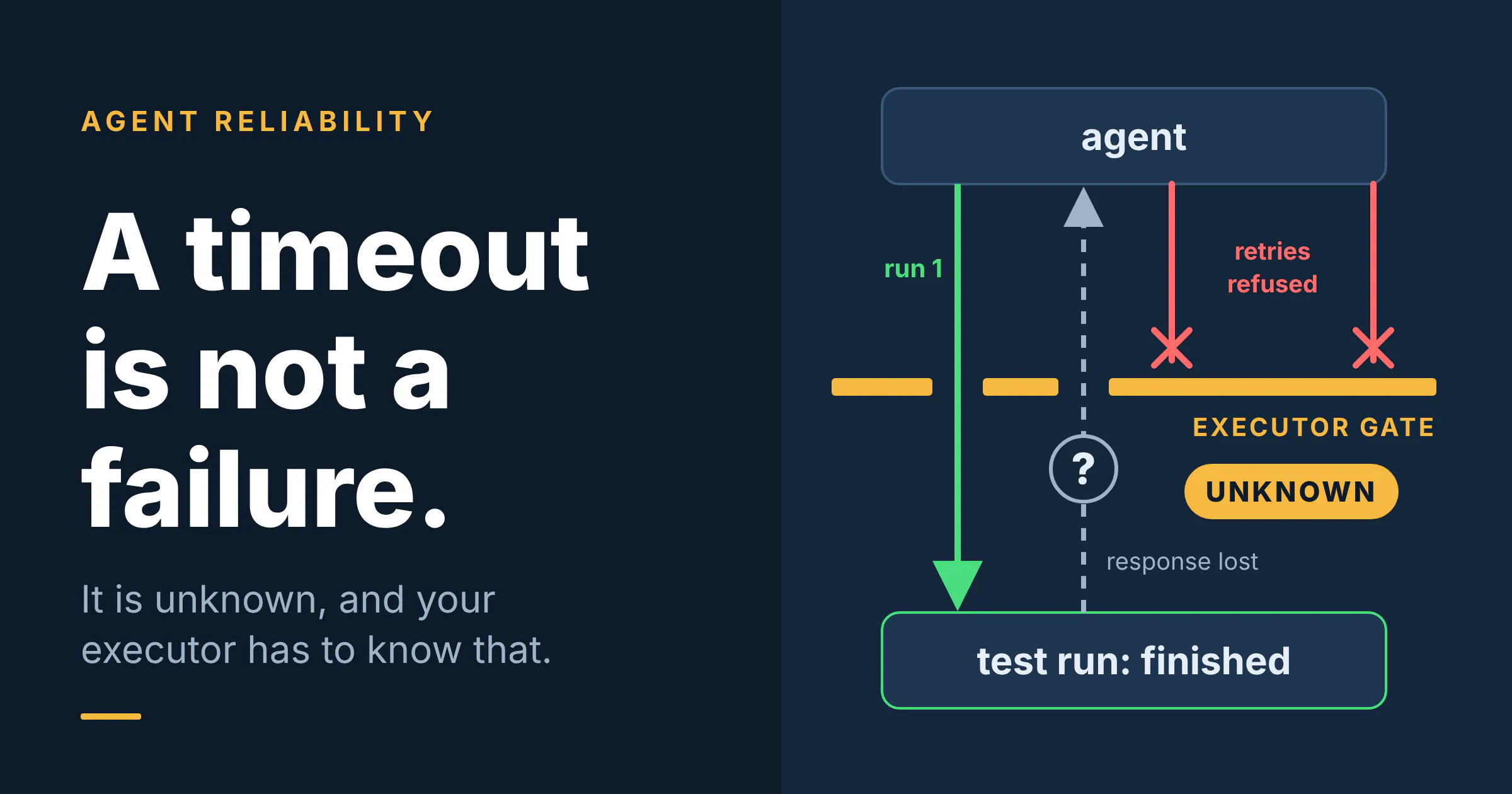 https://hackernoon.imgix.net/images/mEvHygrA2GYch2pdnrpPrL0UvQ22-xh125yr.png