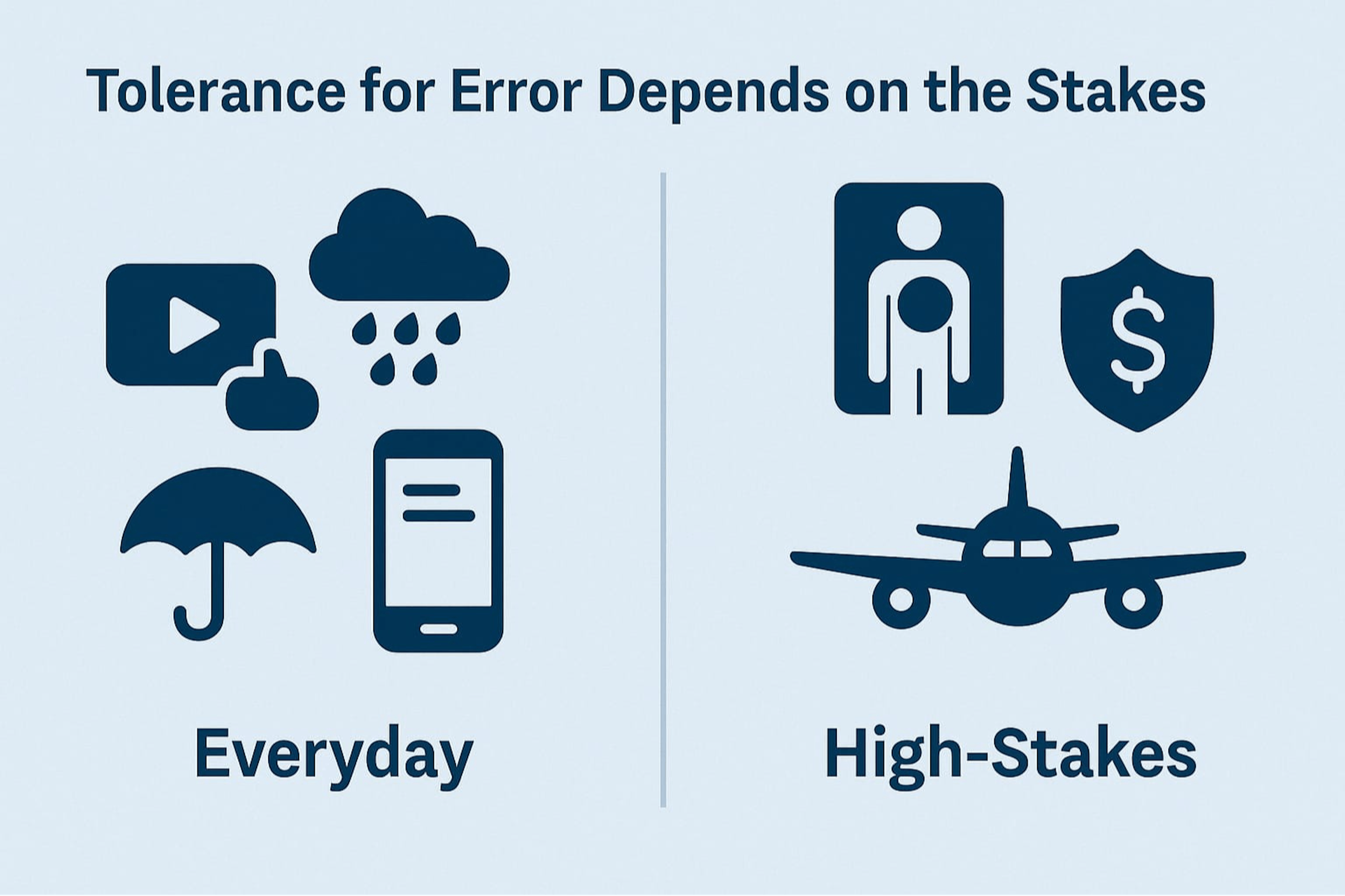 featured image - How Close Is Close Enough When AI Tries to Guess