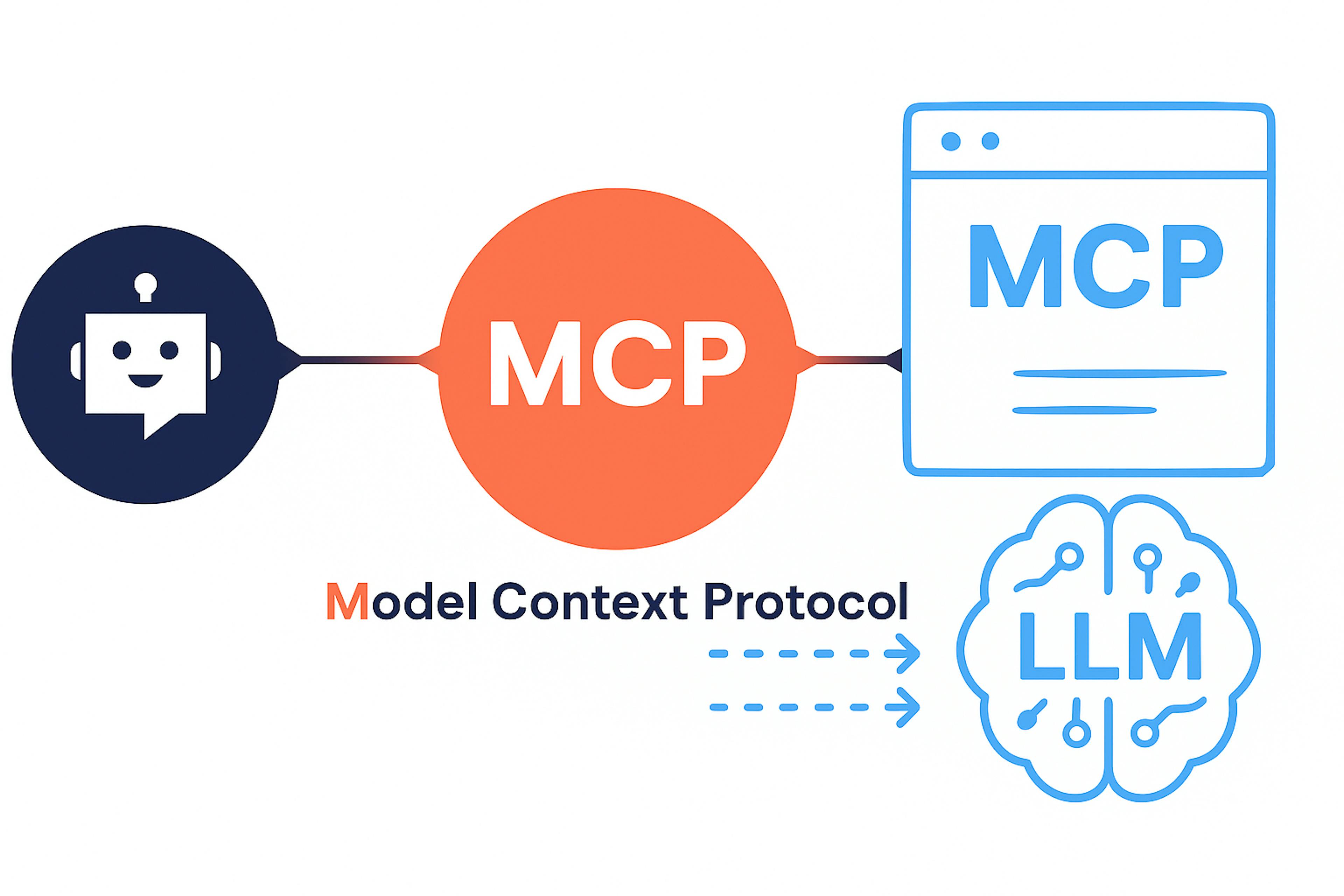 featured image - MCP’s Journey in 2025: Built More Than Used