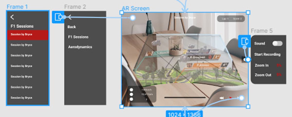 AR Screen with other functions placed in side panels with easy access