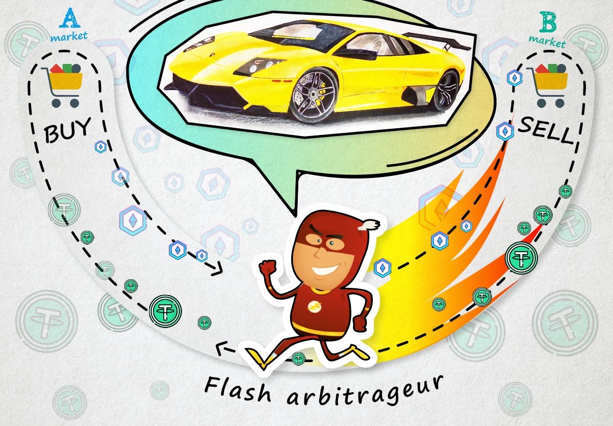 featured image - Pouvez-vous gagner un Lambo en étant un Flash Arbitrageur sur BNB Smart Chain ?