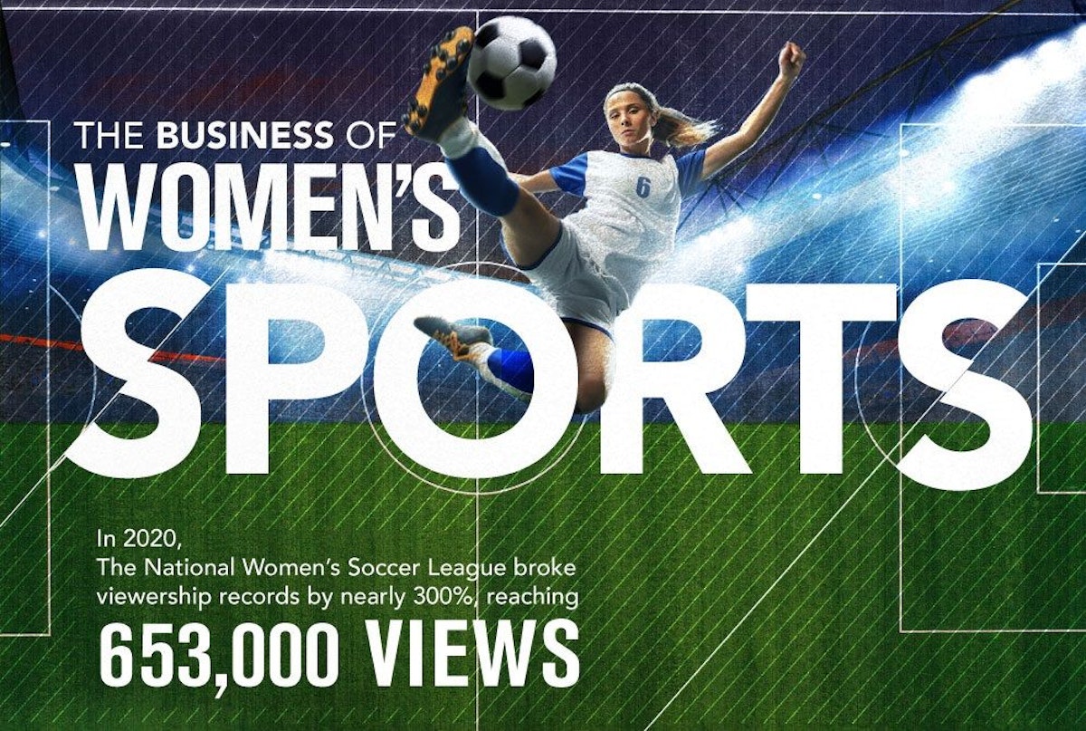 featured image - Narrowing the Pay Gap in Women's Sports