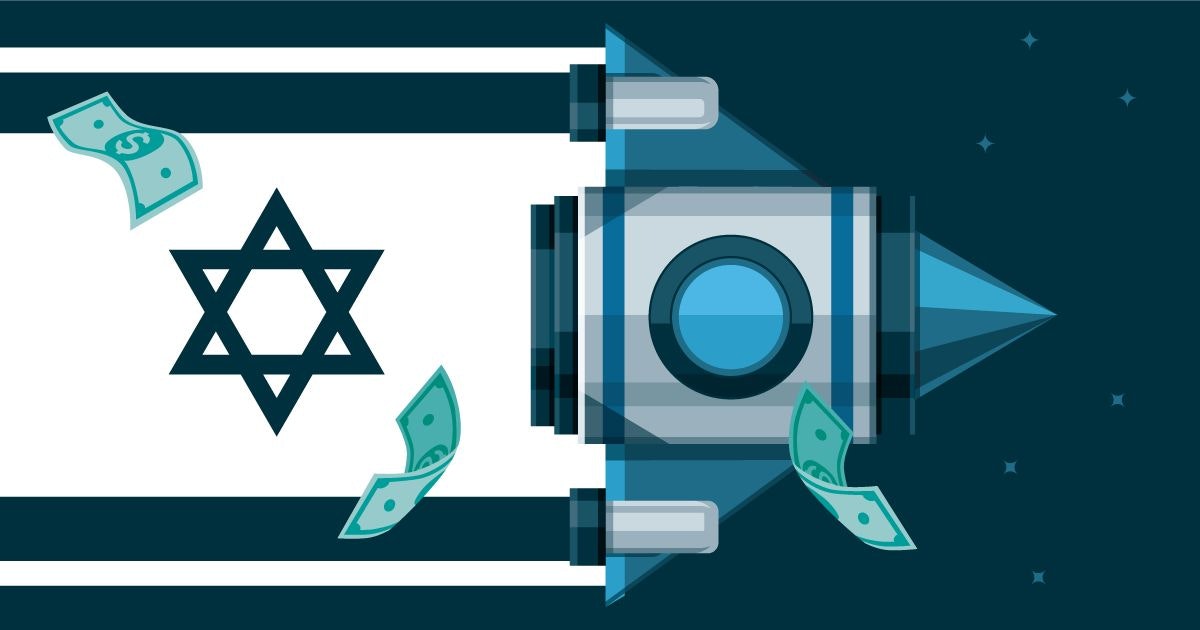 featured image - Why Israel Has Become the Startup Nation