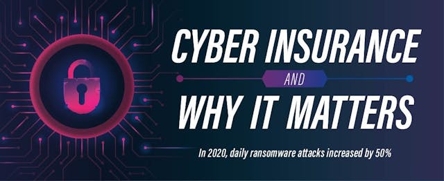 /is-cyber-insurance-worthwhile-uy5r37d3 feature image