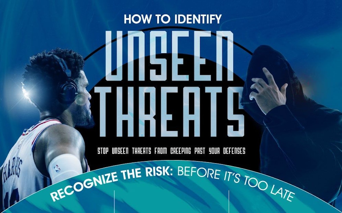 featured image - Identifying the Hidden Threat: A How-To Guide [Infographic]