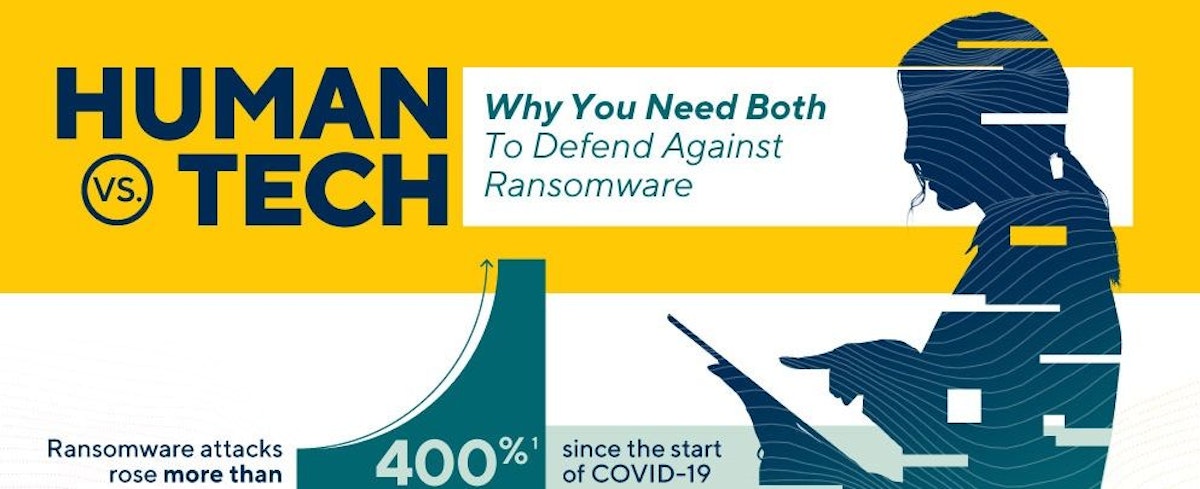 featured image - Humans and Tech are Needed to Stop Ransomware [Infographic]