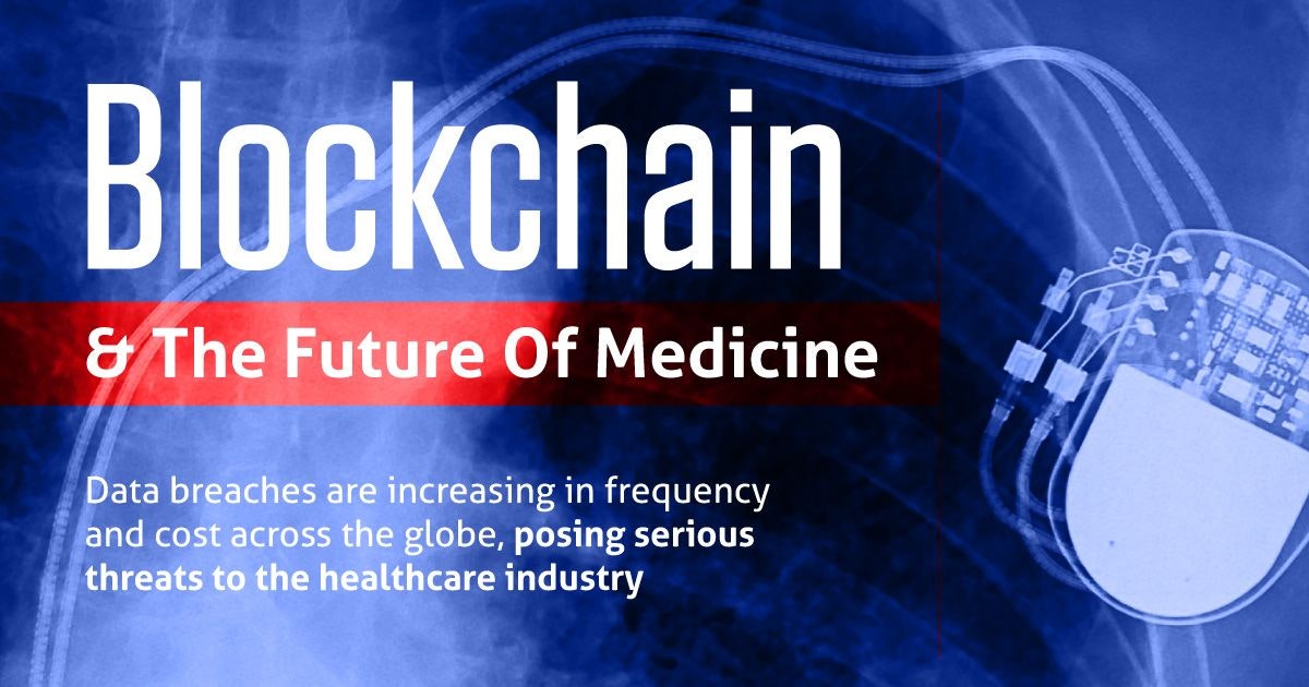 featured image - Blockchain and the Future of Medicine [Infographic]
