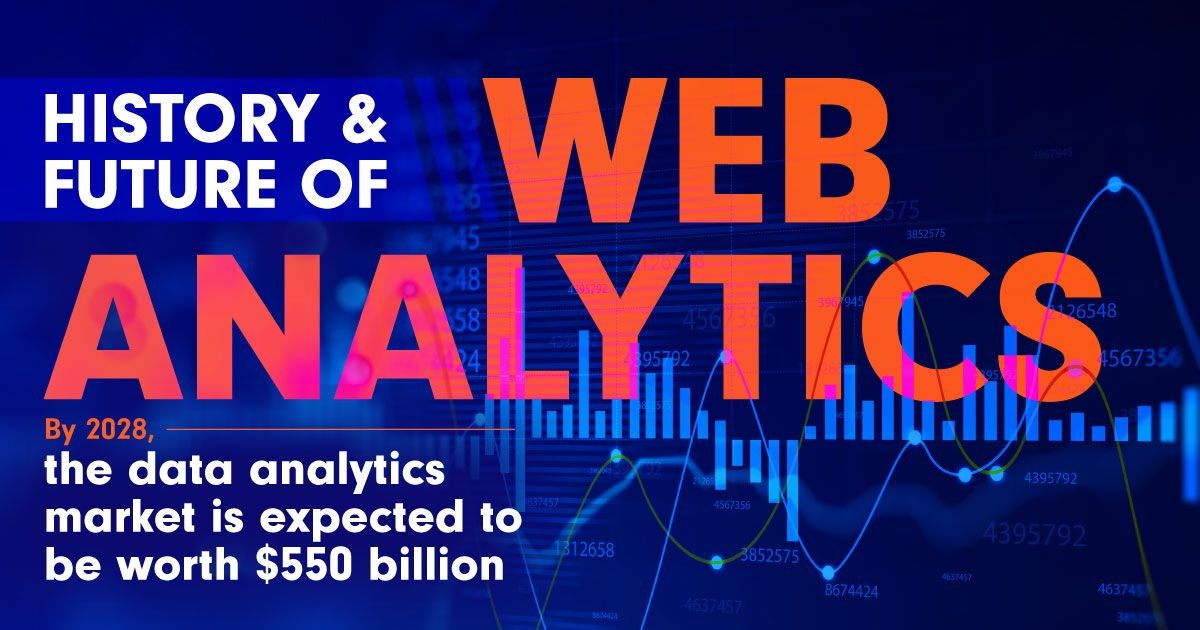 featured image - A Look into the History and Future of Web Analytics