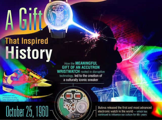 /how-a-gift-sparked-a-creative-revolution feature image