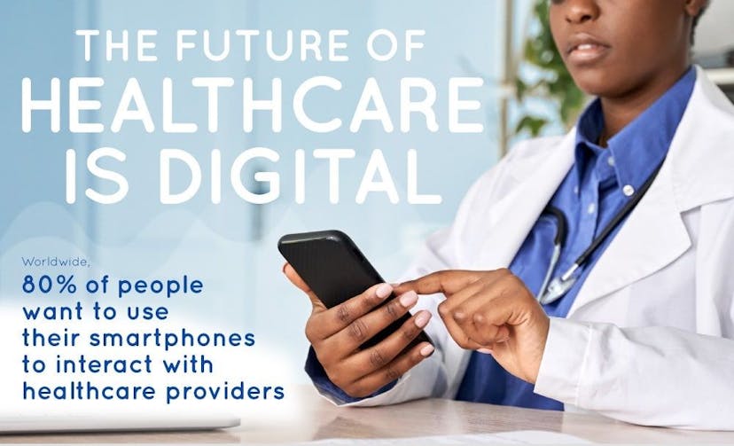 /communicating-to-save-lives-digital-healthcare-in-2021-infographic-9t2p332s feature image
