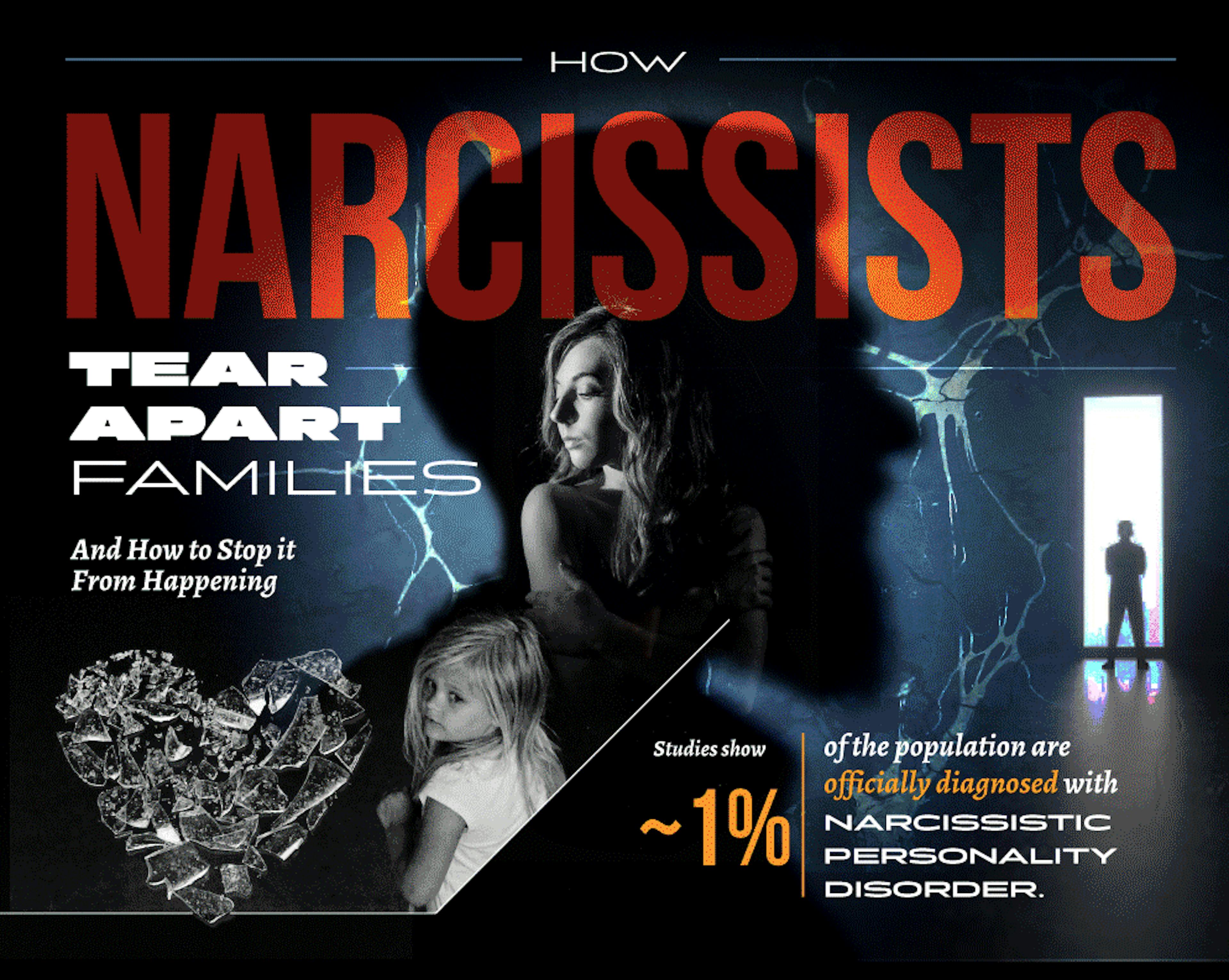 How to Spot a Narcissist