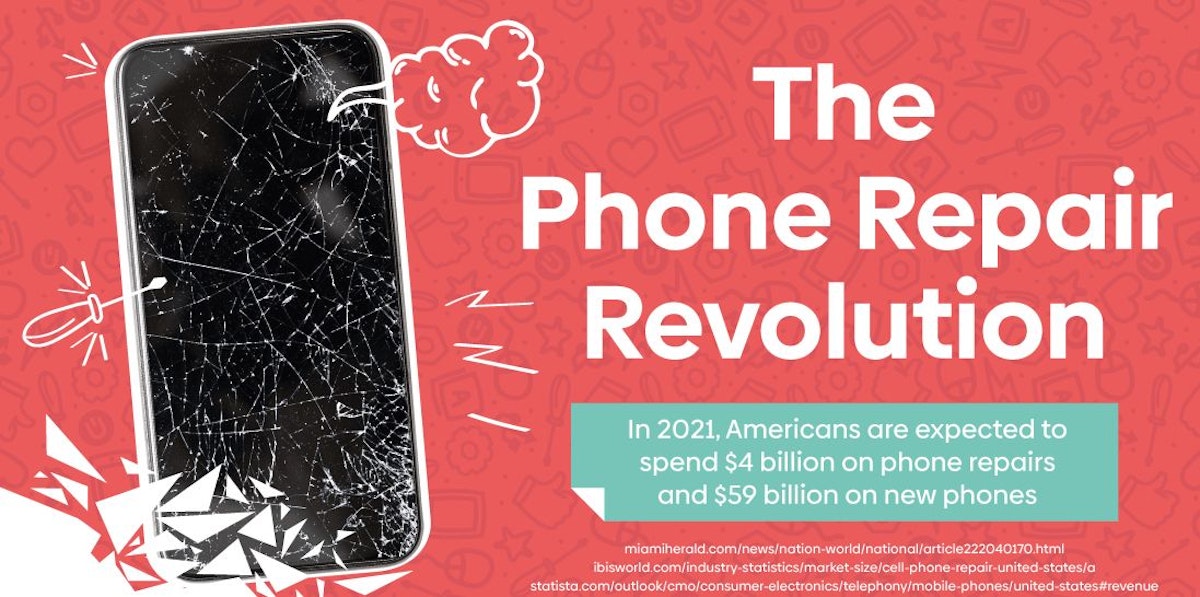 featured image - Hacking The Phone Repair Revolution: Current Phone Replacement Cycle
