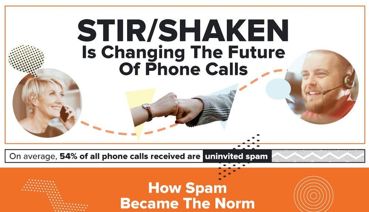 featured image - The New STIR/SHAKEN Anti-Spam Regulations on Phone Calls