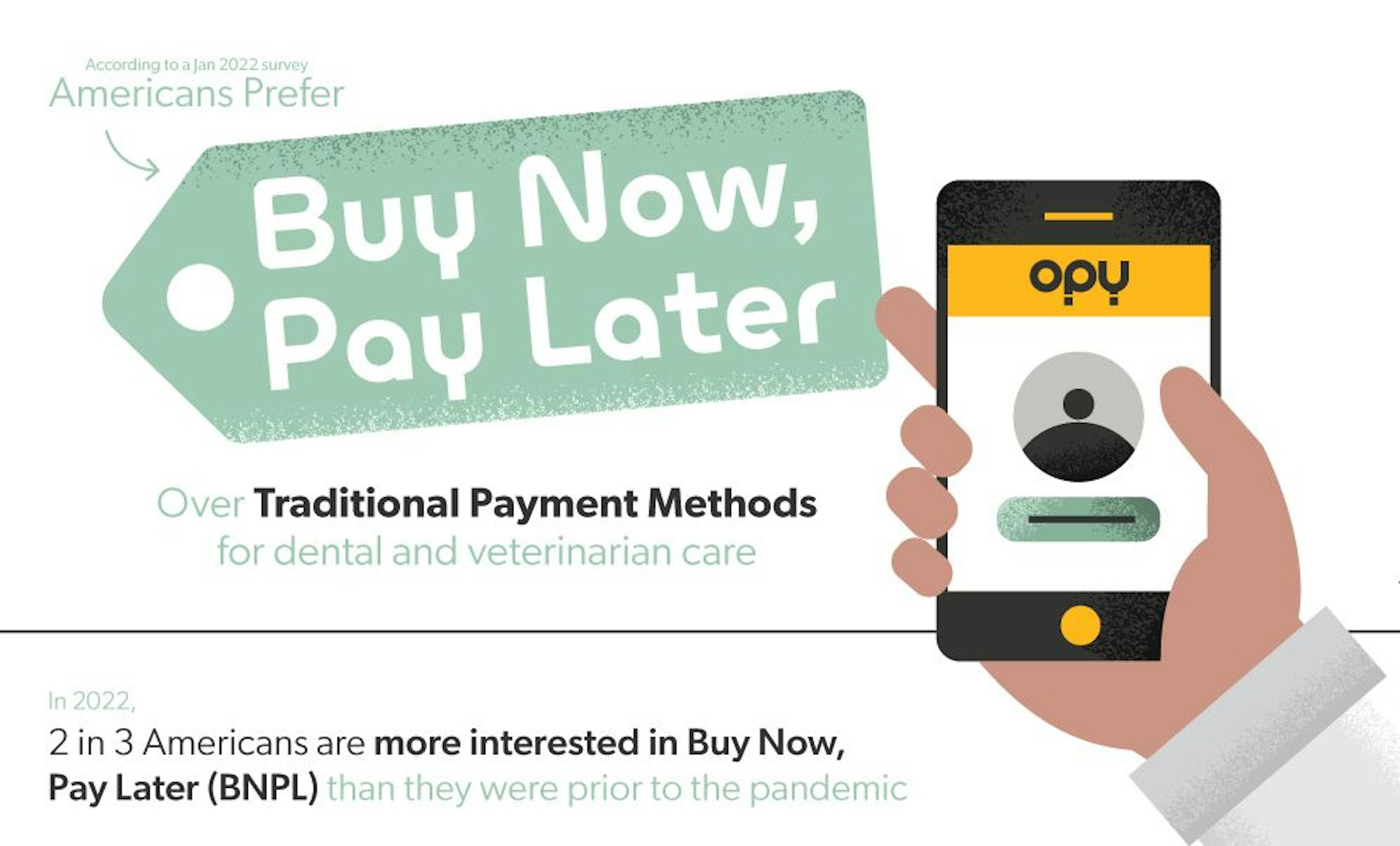 How Buy Now, Pay Later Can Help You Hack Your Budget
