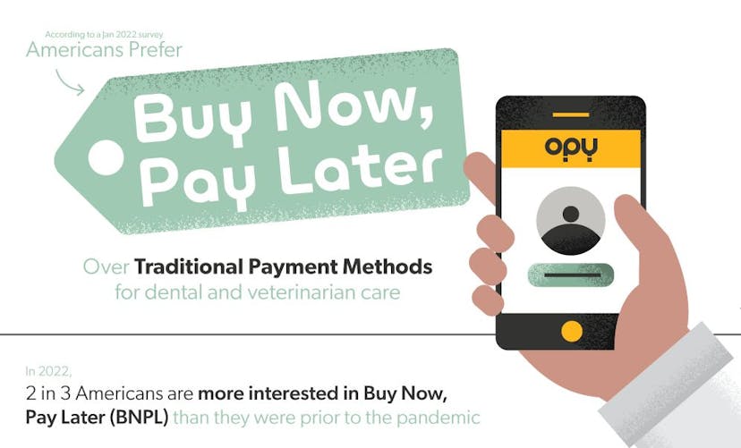 /how-buy-now-pay-later-can-help-you-hack-your-budget feature image