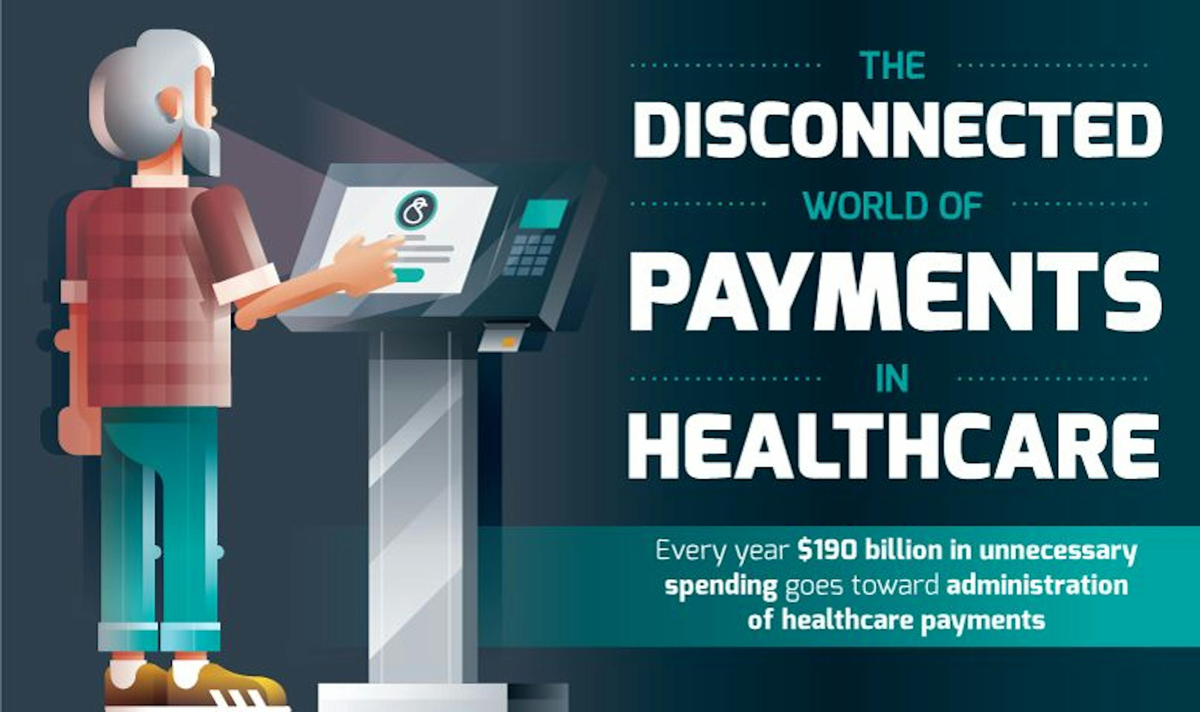 Hacking the Payment Problem of Disconnected Healthcare Systems [Infographic]