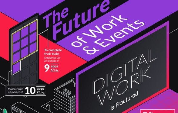 featured image - Digital Workspaces: Hacking the Future of Work
