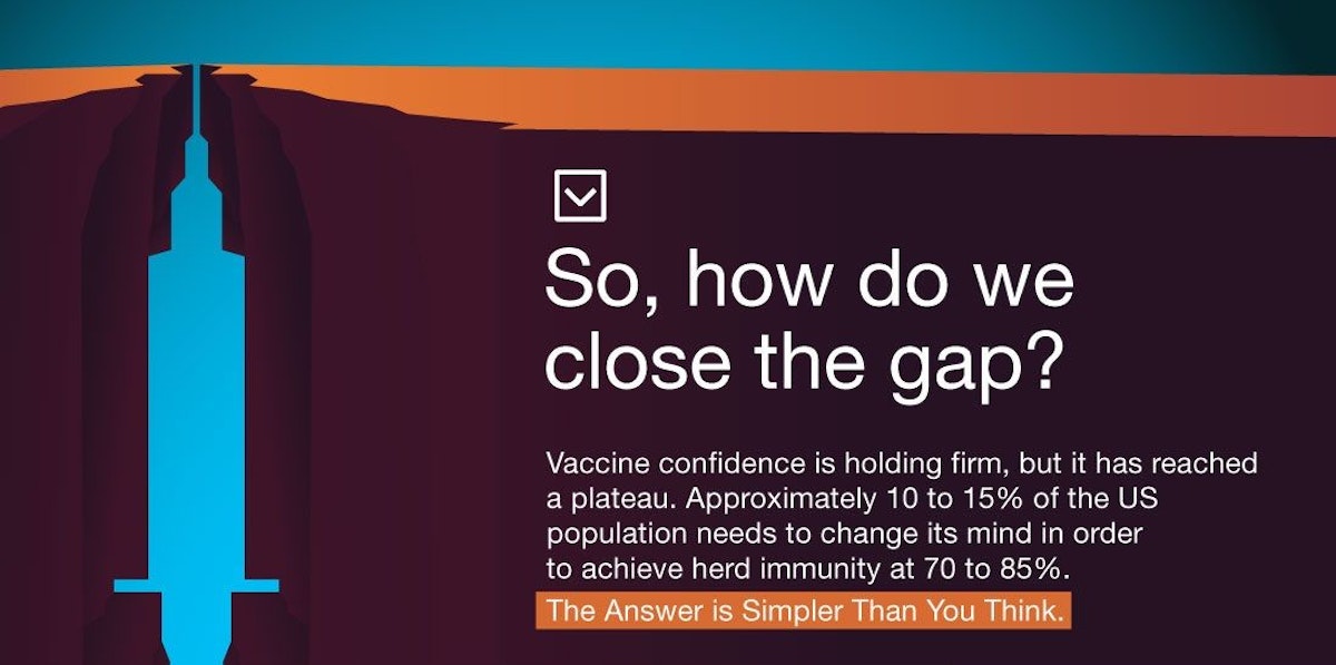 featured image - The Vaccine Confidence Hack to Reaching Herd Immunity