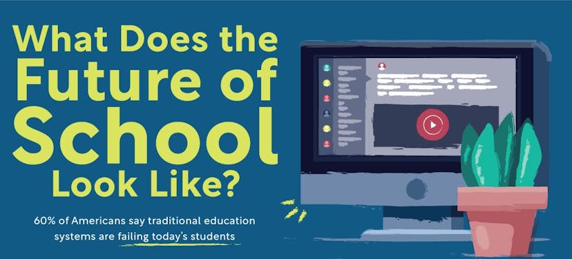 /hacking-the-future-of-school feature image