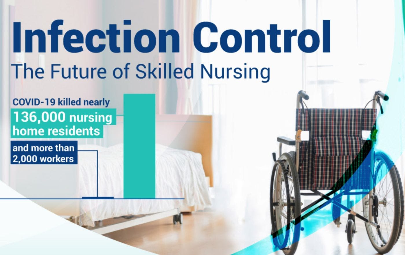 featured image - Hacking Infection Control in Nursing Homes
