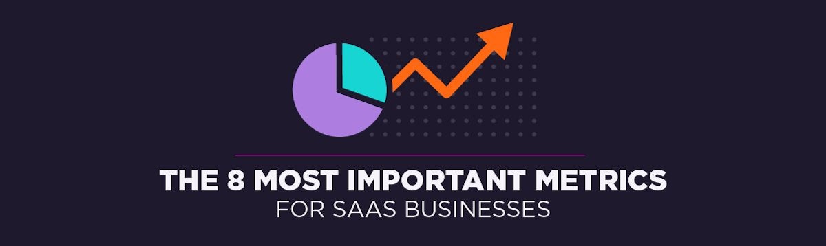 featured image - 8 Most Important Metrics for SaaS Businesses