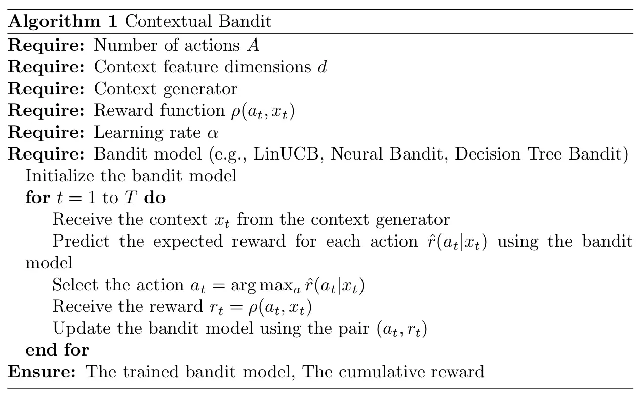 Contextual Multi-Armed Bandit Problems in Reinforcement Learning ...