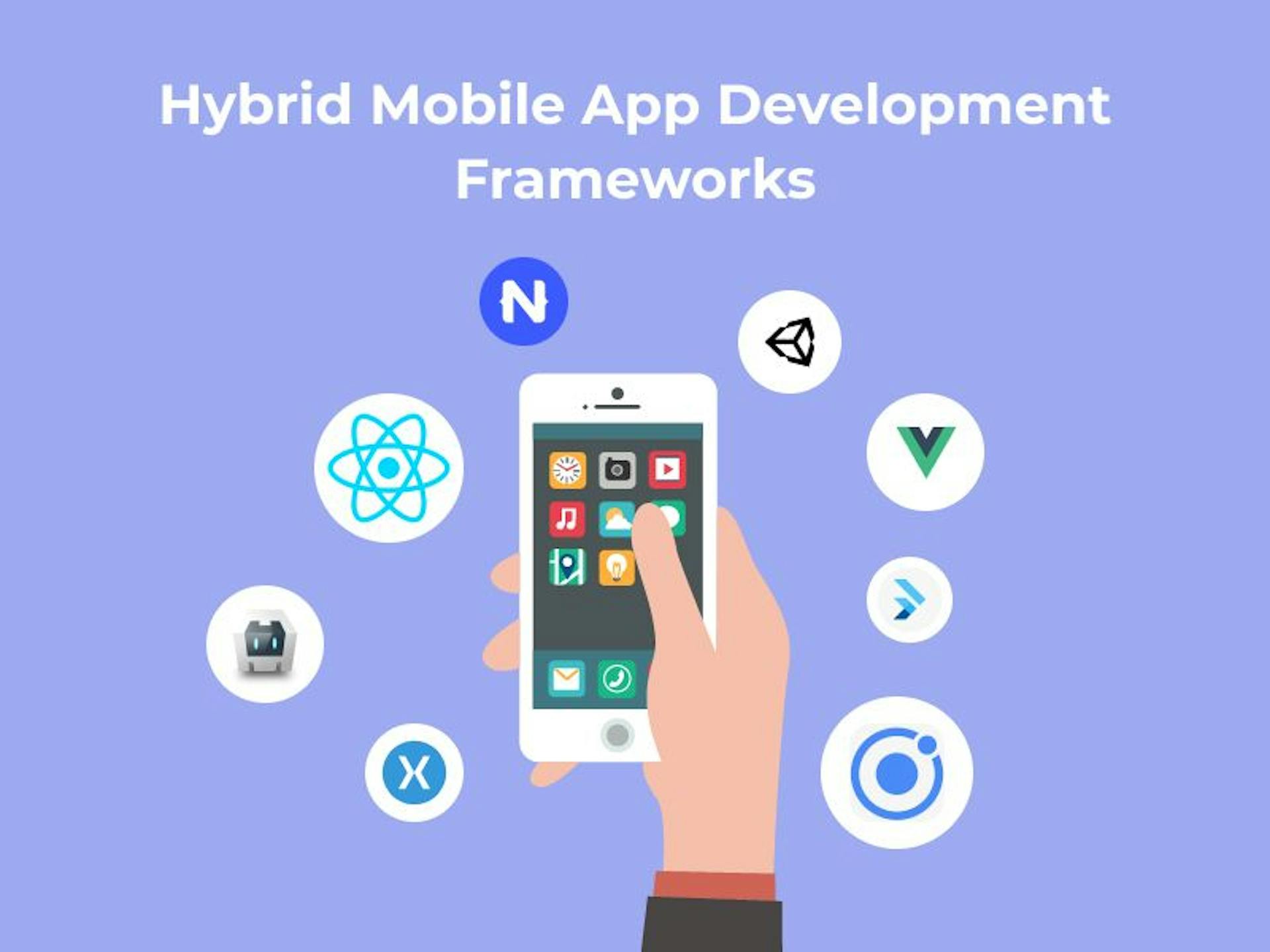 featured image - 7 Best Hybrid Mobile App Development Frameworks for 2022